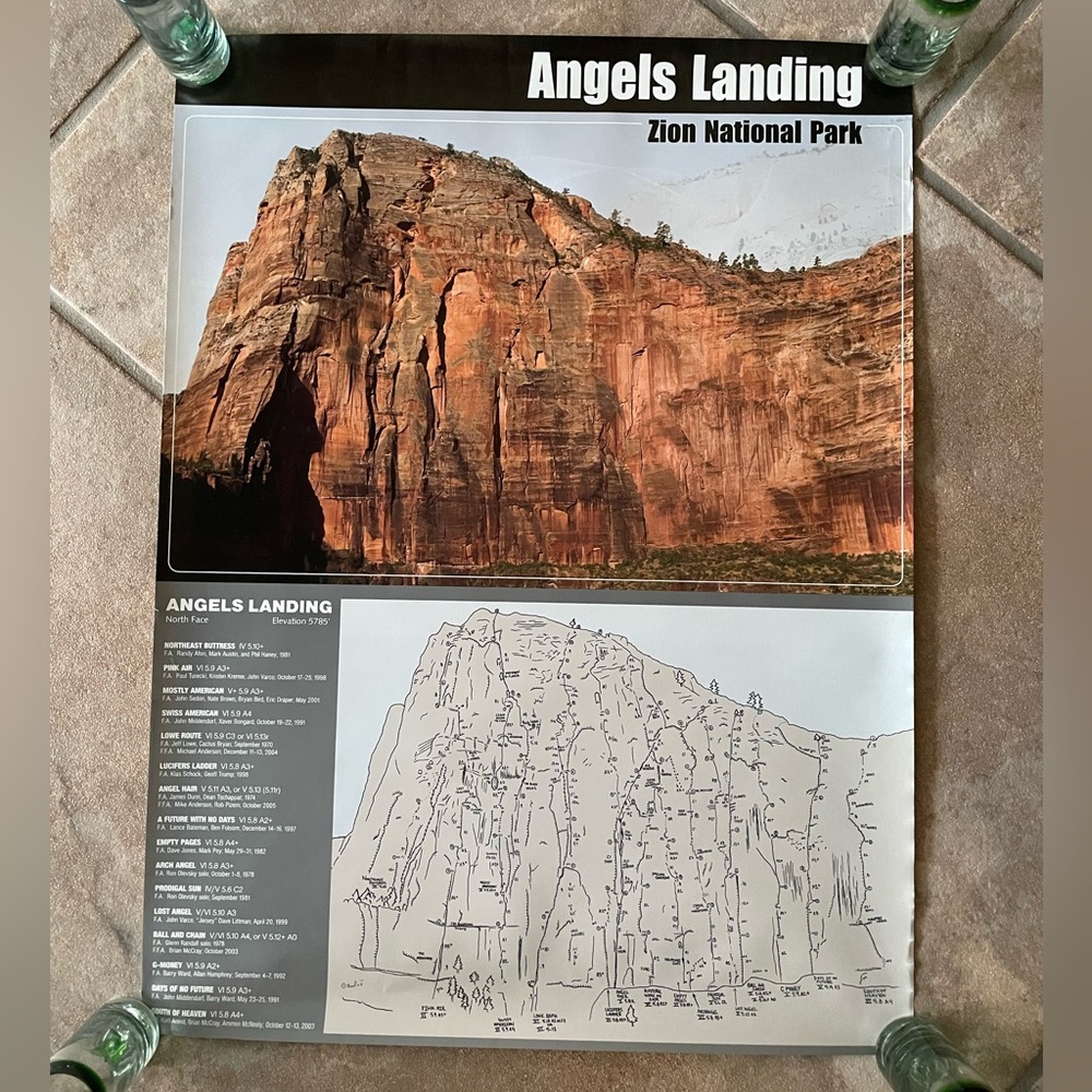 The North Face Angels Landing Climbing Routes Poster
